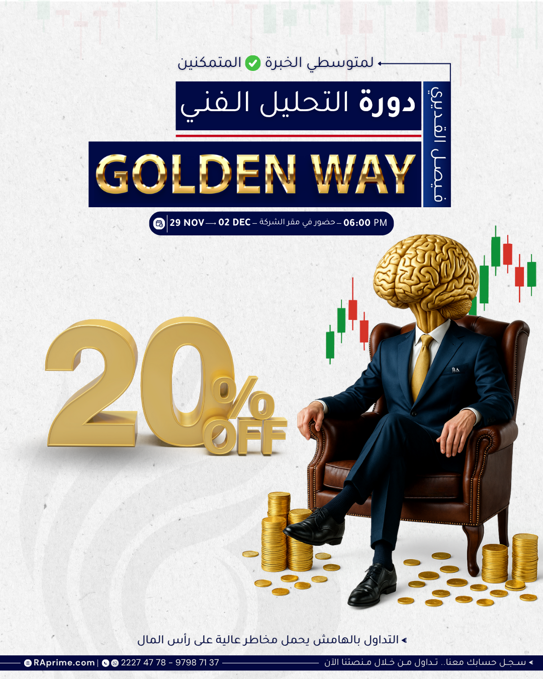 GOLDEN  WAY التحليل الفني
