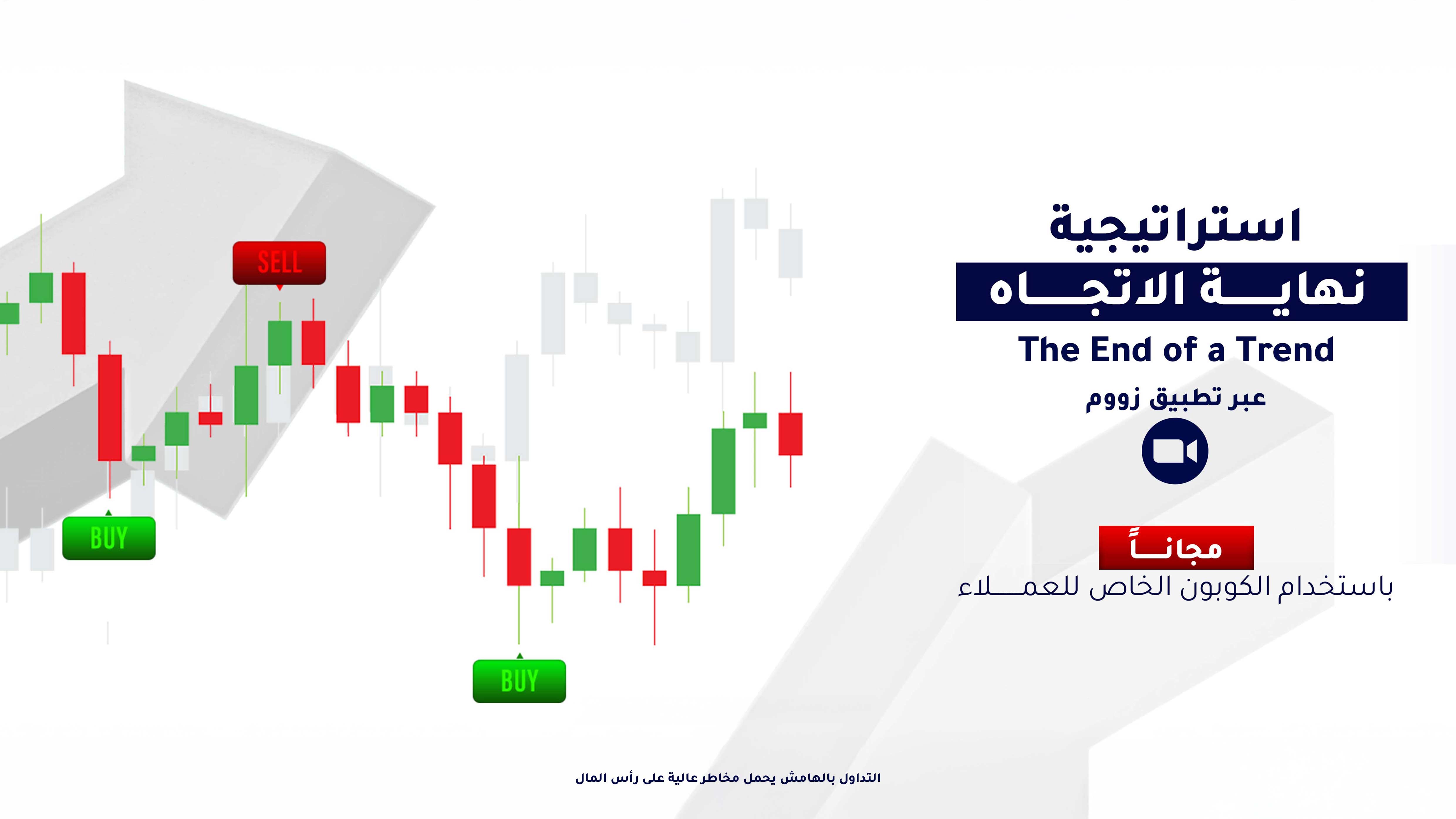 End Of A Trend Strategy