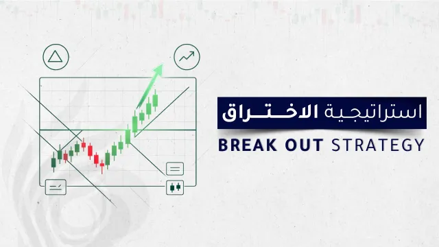Breakout Strategy