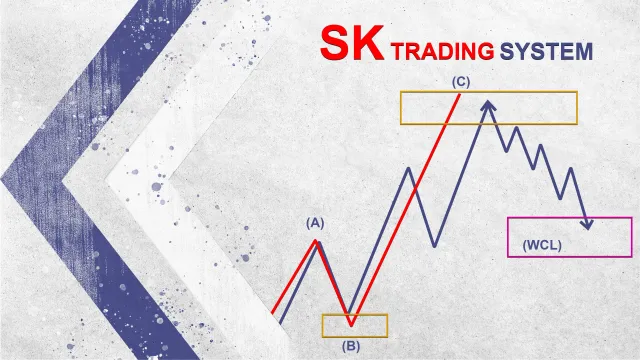 SK TRADING SYSTEM