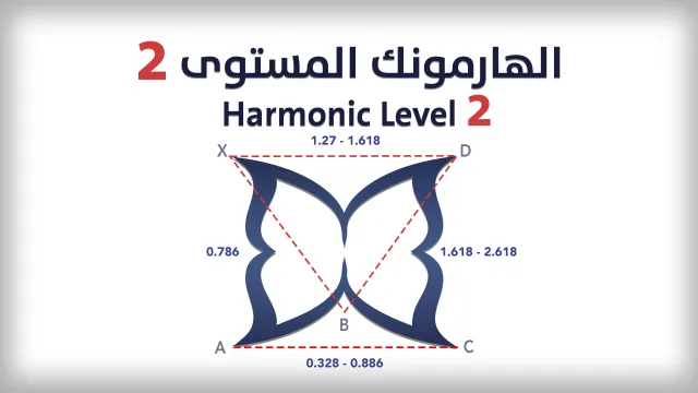 Harmonic Level Two