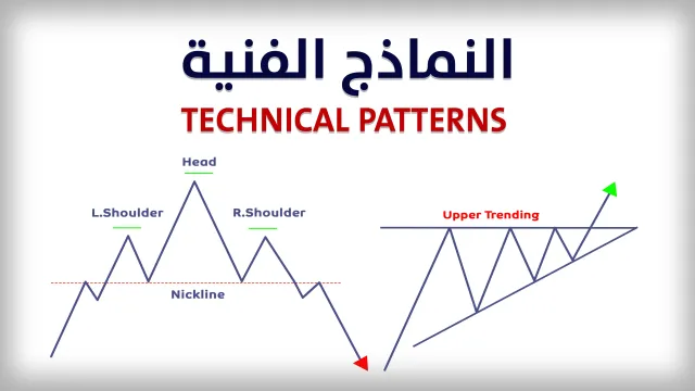 Technical Patterns - Part (2)