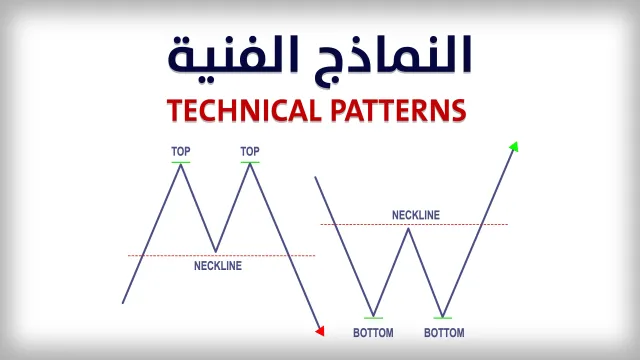 Technical Patterns - Part (1)