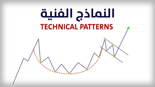 Technical Patterns - Part (4)