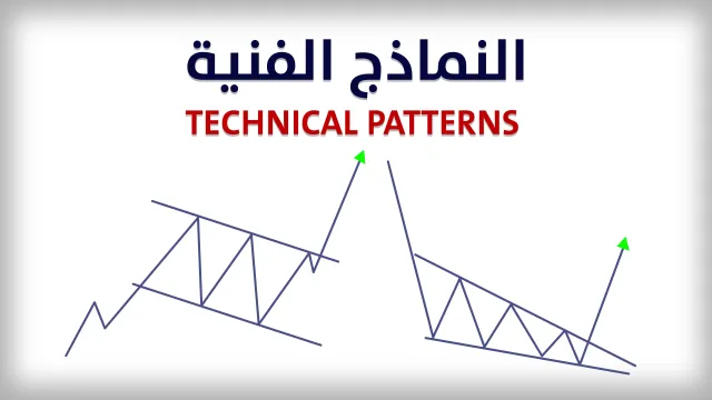 Technical Patterns - Part (3)
