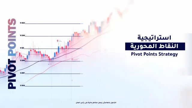 Pivot Points Strategy